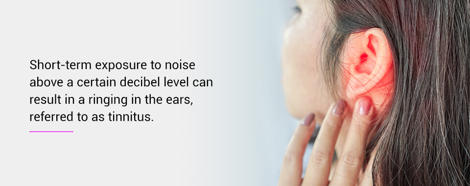 Temporary and Permanent Hearing Loss