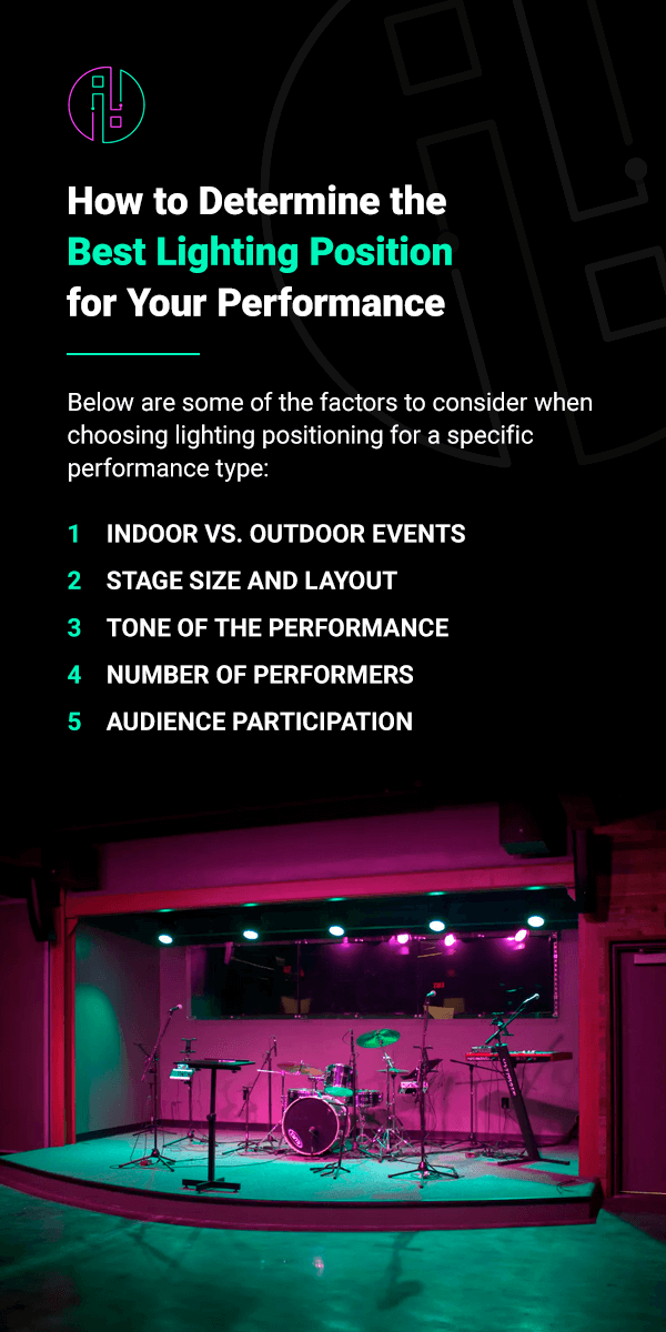 How to Determine the Best Lighting Position for Your Performance