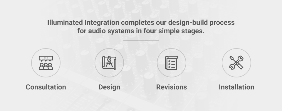 avl build process