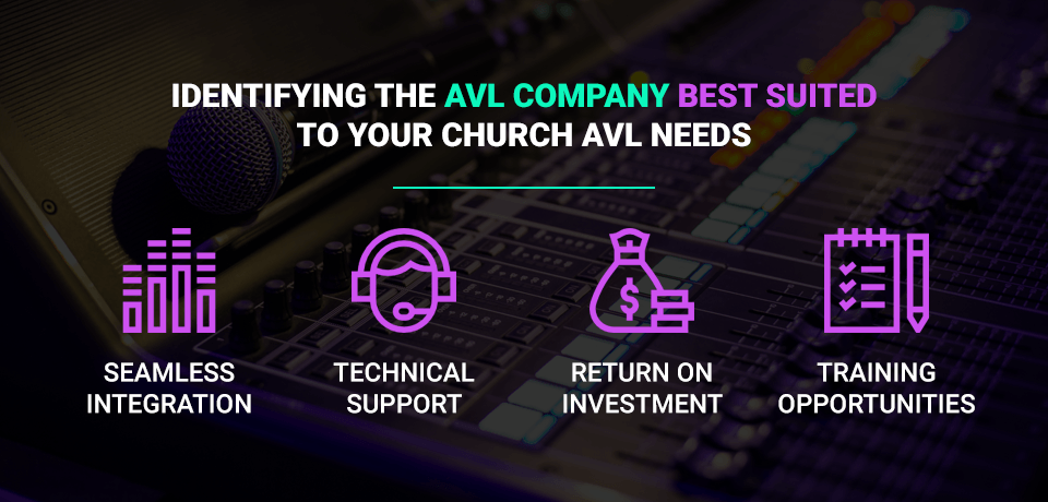 Church AVL Process: What You Need to Know